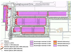 Beeldkwaliteitplan Haarbrug-Zuid