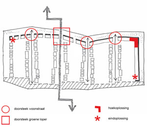 Beeldkwaliteitplan Tuindersweijde