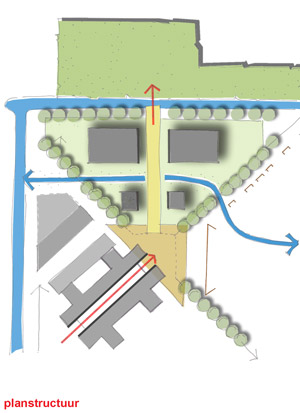 Stedenbouwkundige visie Bavo Capelle