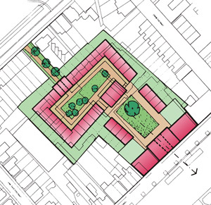 Stedenbouwkundig plan Kattensingel