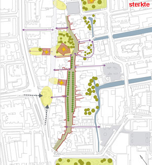 Visie centrum Voorschoten