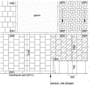 Inrichtingsplan GML 