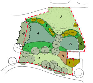 Inrichtingsplan kliniek Triple-Ex