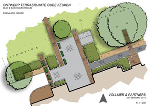 Zonnig terras in trek, Duin en Bosch