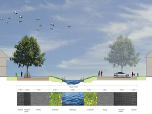 Stedenbouwkundig plan Lisse