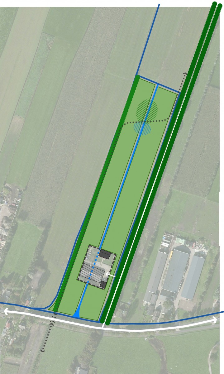 Buitengebied in beweging - Groene Kan