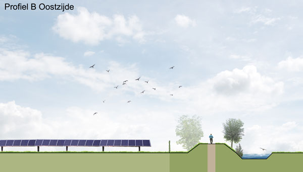 Landschappelijke inpassing zonnevelden