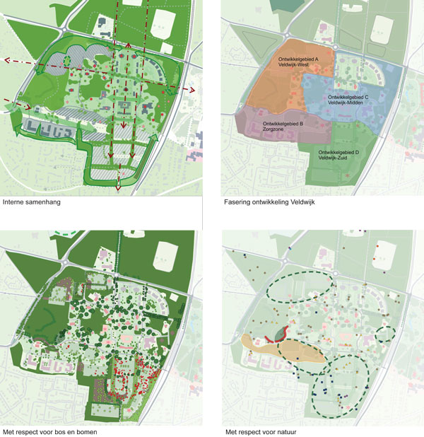 Masterplan Veldwijk, Ermelo