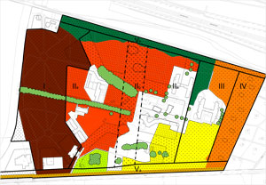 Dunning versus Masterplan