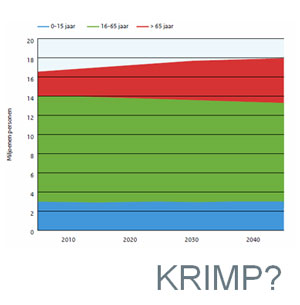 KRIMP