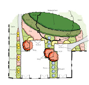 Inrichtingsplan kliniek Triple-Ex