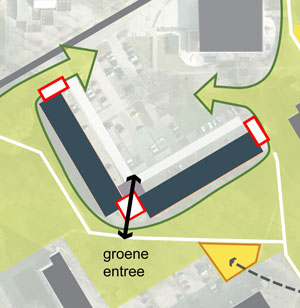 Verduurzamers in Soest