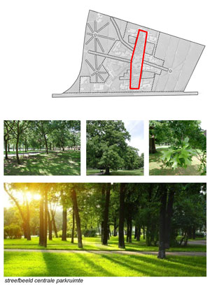 Groenbeheerplan Karakter