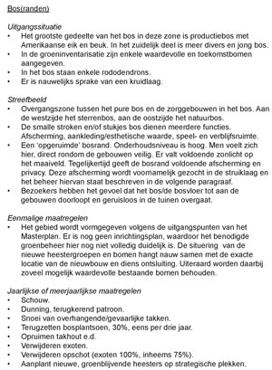 Groenbeheerplan Karakter