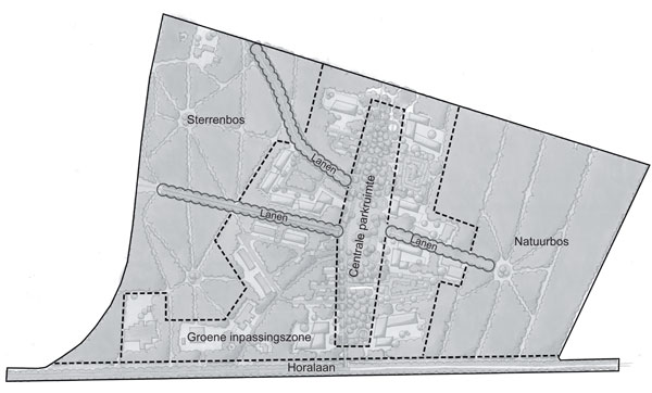 Groenbeheerplan Karakter